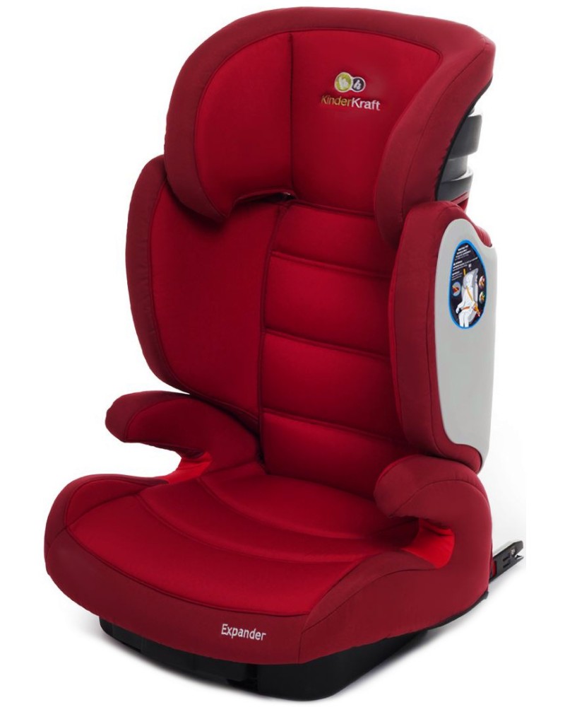     - Expander: Red -  "Isofix"     15  36 kg -   
